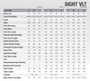 Norco Sight VLT C2 (29) 2020